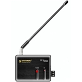 RFX250 | Antenna For MRX2 & MRF350