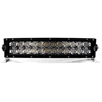 RS72 | Eco Series Light Bar 14"