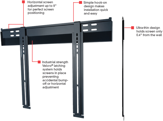 SUF650P | DesignerSeries™ Universal Ultra Slim Flat Wall Mount for 37" to 75" Ultra-thin Displays