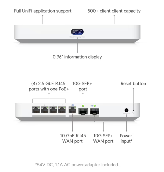 UCG-FIBER | Ubiquiti Cloud Gateway Fiber