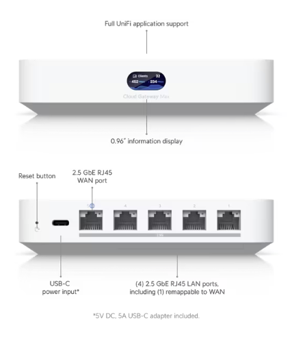 UCG-MAX | Cloud Gateway Max