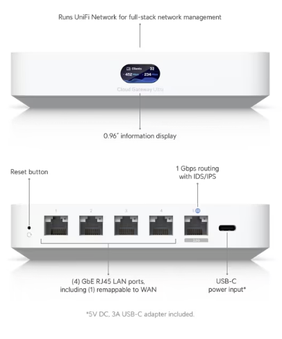UCG-ULTRA | Cloud Gateway Ultra